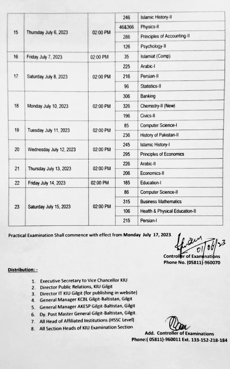 KIU HSSC Date Sheet 2023 Part 1, 2