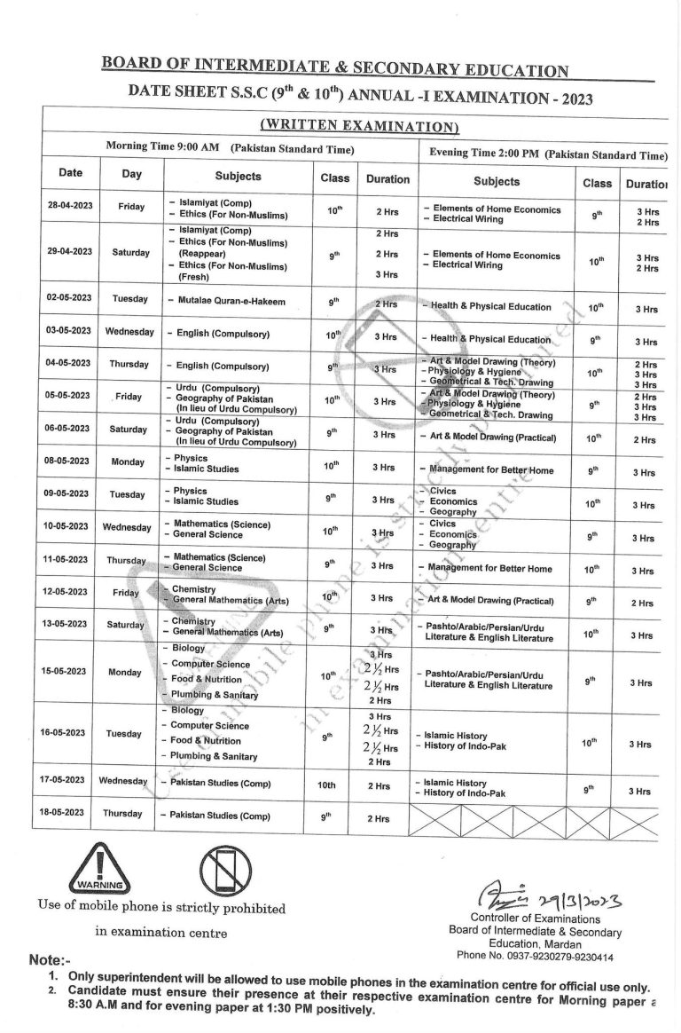 Kohat Board Matric Date Sheet 2024