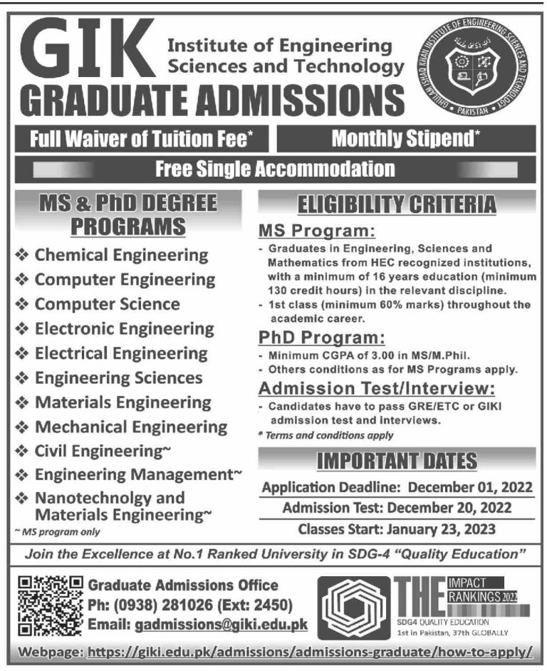 GIKI Graduate MS, PhD Admissions 2025