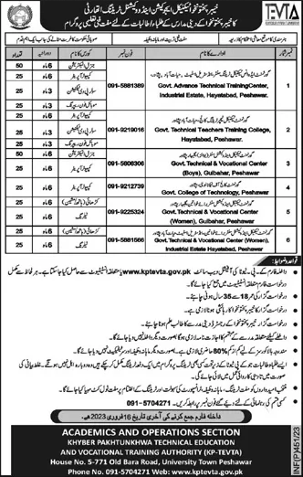 Government College of Technology Peshawar Admission 2023