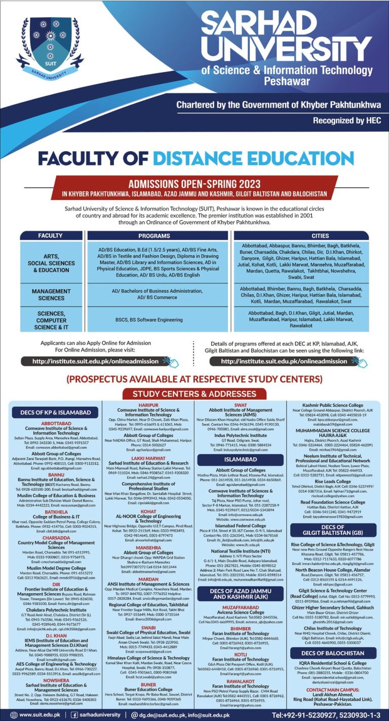 Sarhad University Distance Education Admission 2025