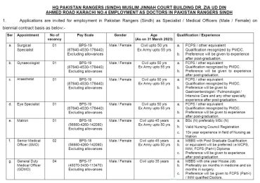 Pakistan Rangers Sindh Soldier Jobs 2023