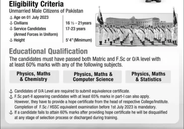 Join Pak Navy as PN Cadet Online Registration 2022