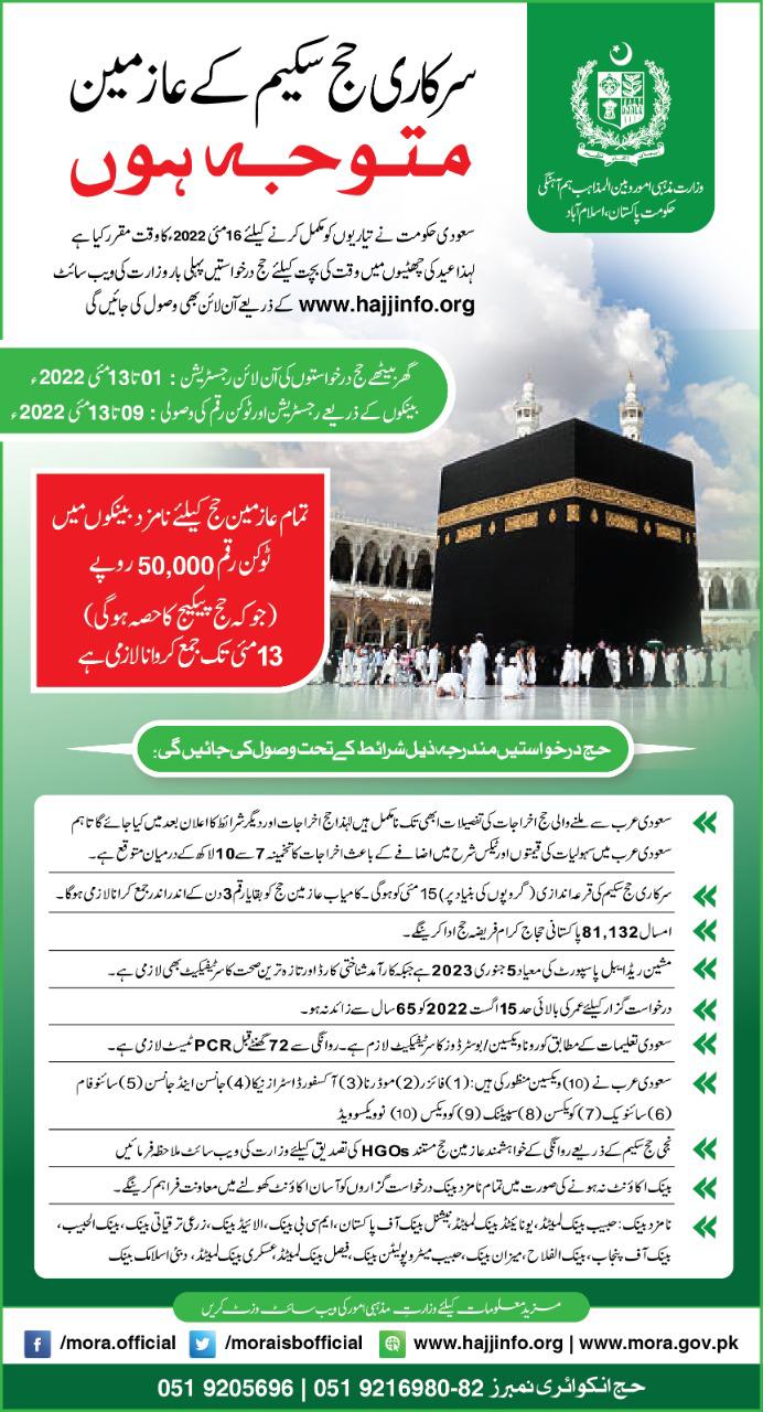 Private Hajj Package 2024 Pakistan Price