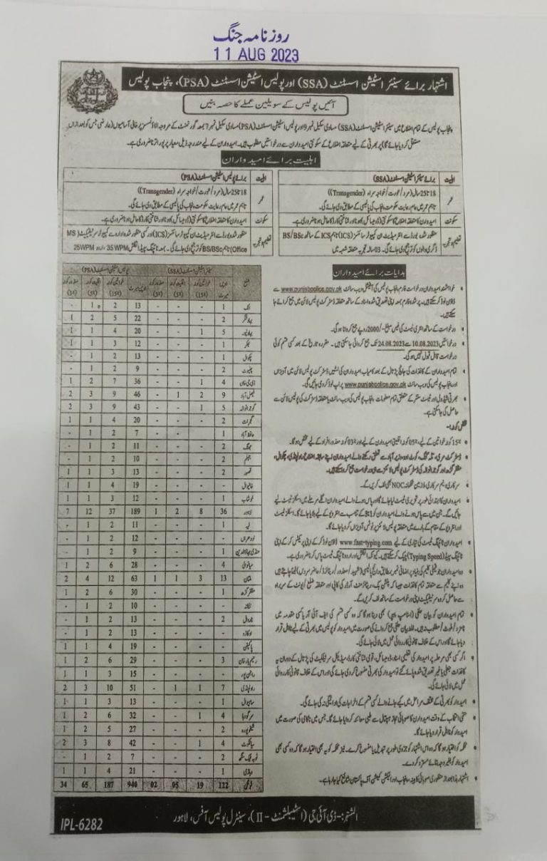 Punjab Police Application Form 2025 | Online Apply | Last Date