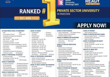 UMT Admissions 2022 University of Management and Technology