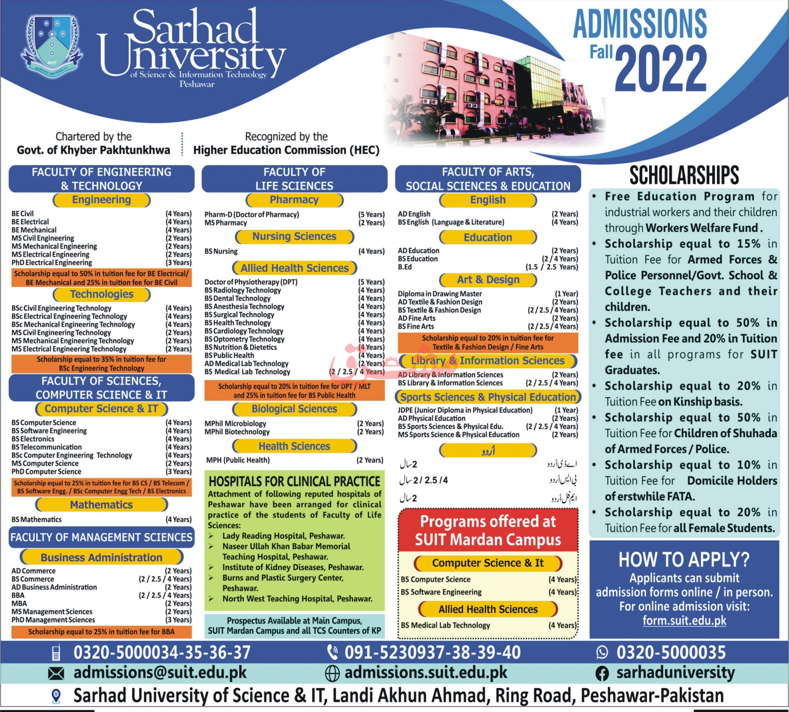 Sarhad University Peshawar Admission 2022 Form