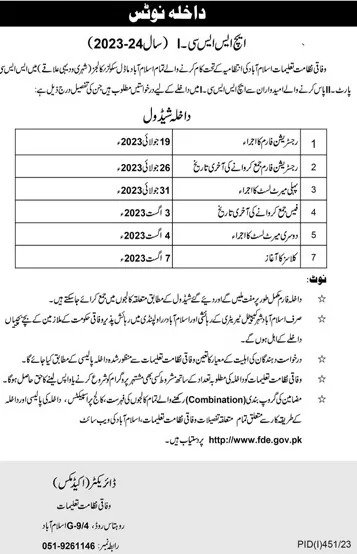 Islamabad Model College Admission 2023 1st Year Form