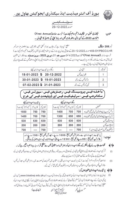 BISE BWP 9th, 10th Class Admission Form 2023