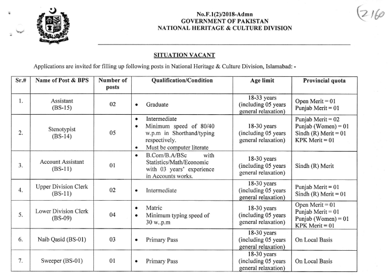 National Heritage and Culture Jobs Advertisement