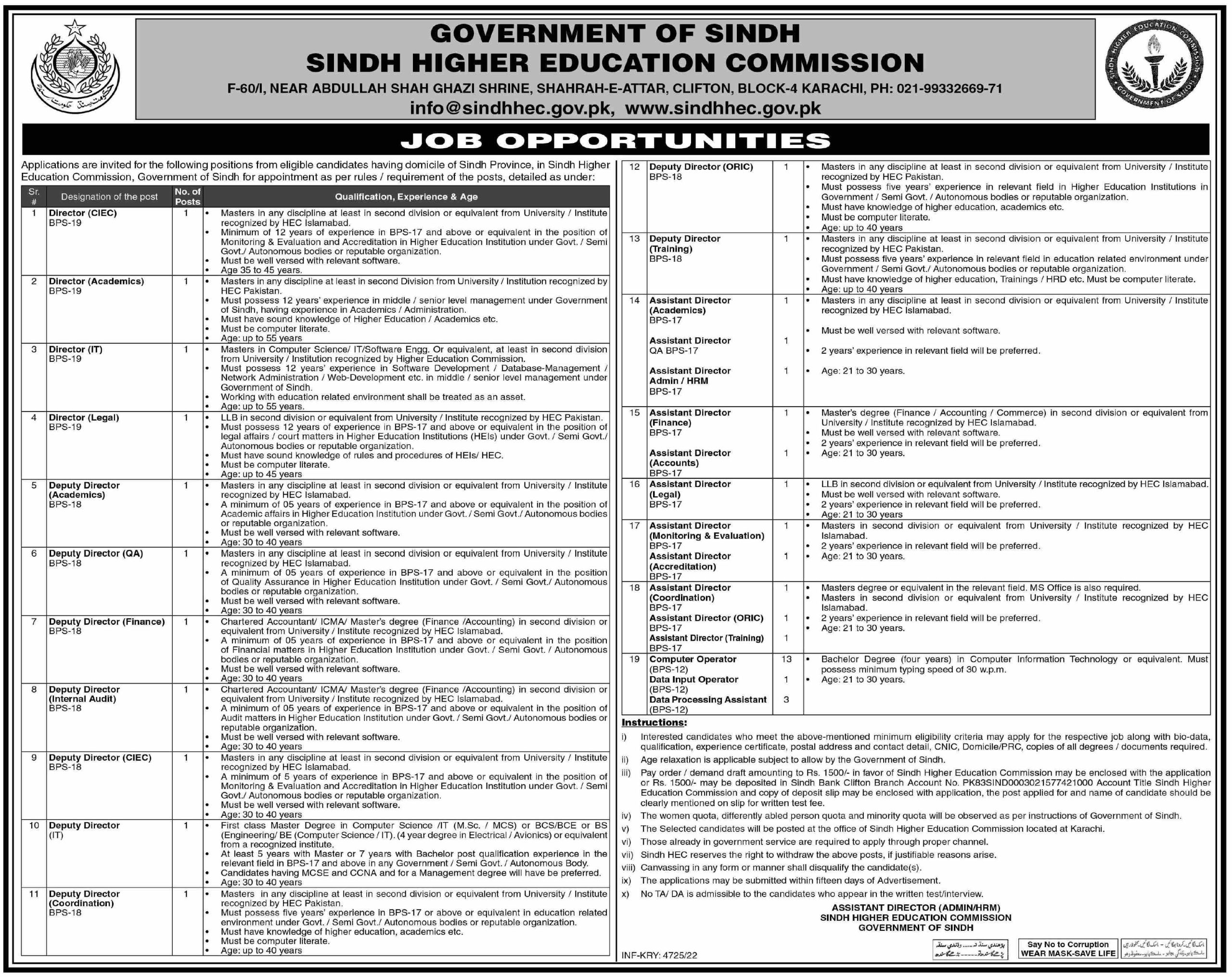 Sindh Higher Education Commission Jobs Advertisement