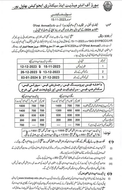 BISE BWP 9th, 10th Class Admission Form 2024