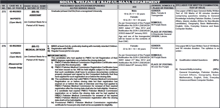 Social Welfare and Bait-ul-Maal Department Jobs 2025 by PPSC