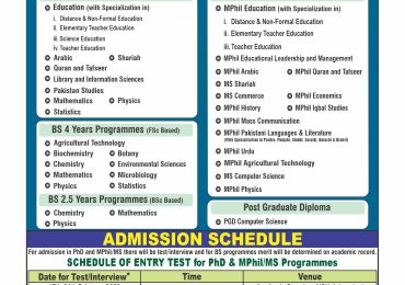 Allama Iqbal Open University Admissions 2023