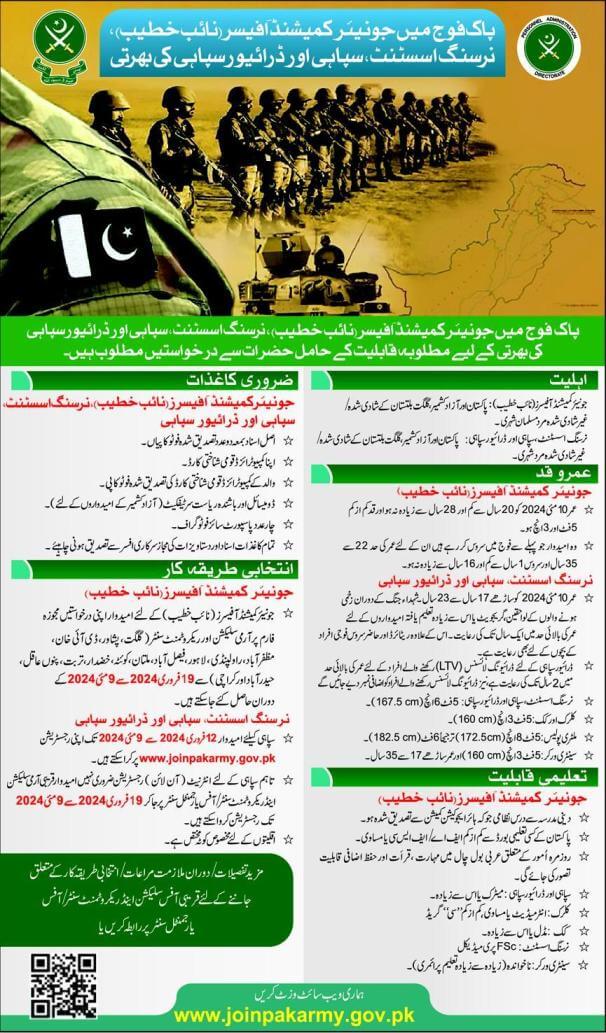 Join Pakistan Army As Commissioned Officer 2024
