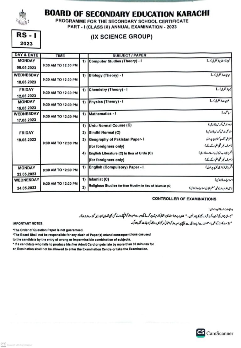 9th Class Result 2024 Rawalpindi Board Date Sheet - Reeta Lyndell