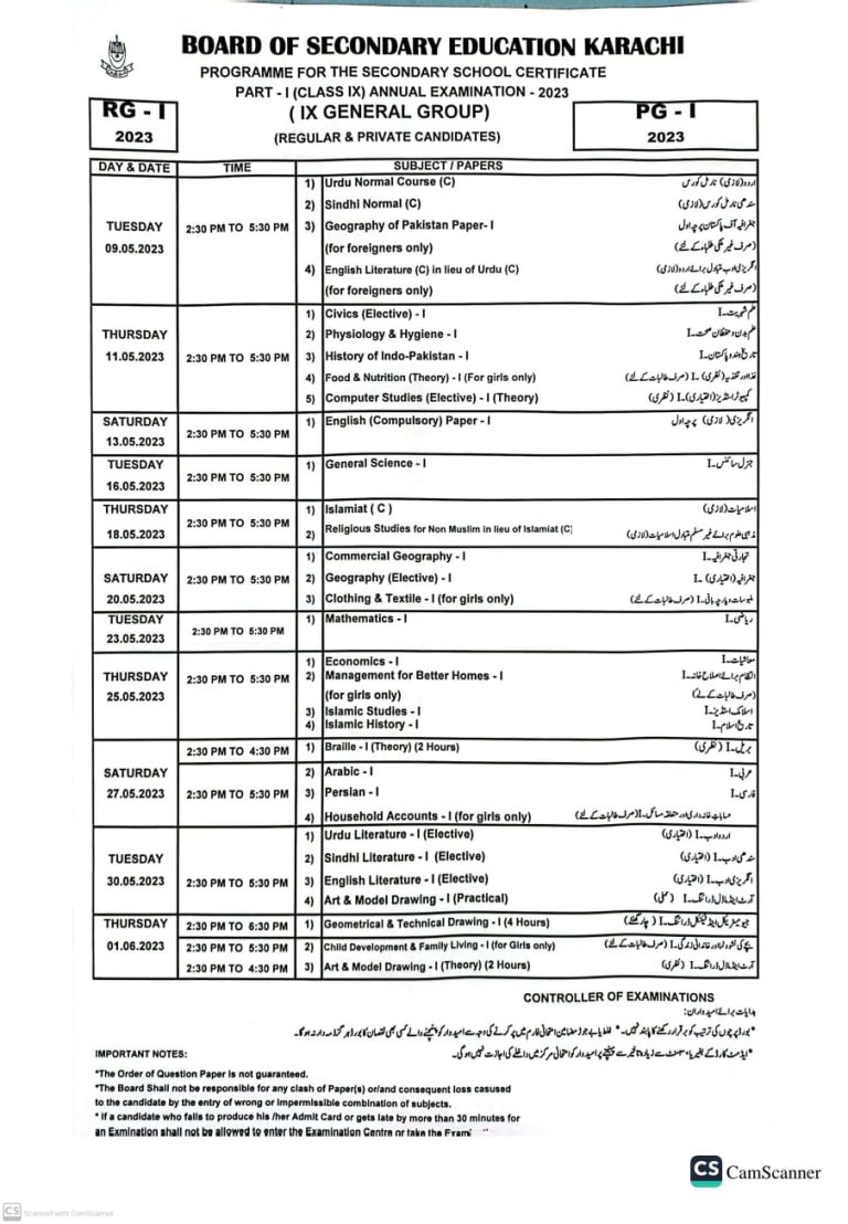 Sindh Board 9th Class Date Sheet 2024