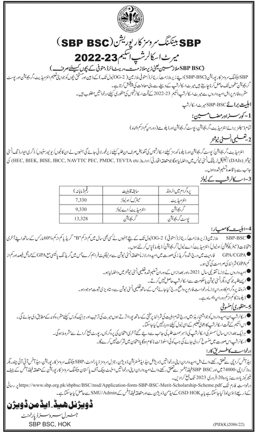 State Bank of Pakistan Internship 2023