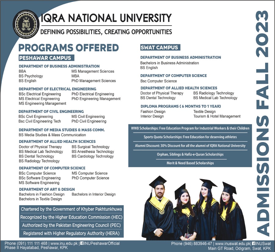 Iqra National University Peshawar Admission 2025