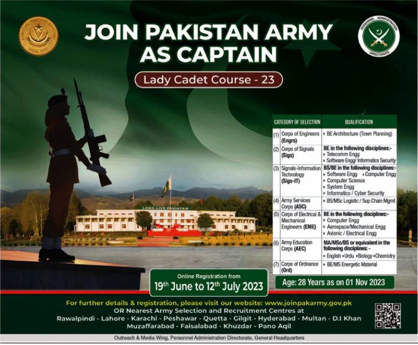 Lady Cadet Course 2023 Registration As a Captain