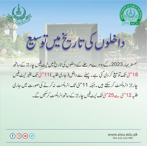 allama iqbal university assignment 2023