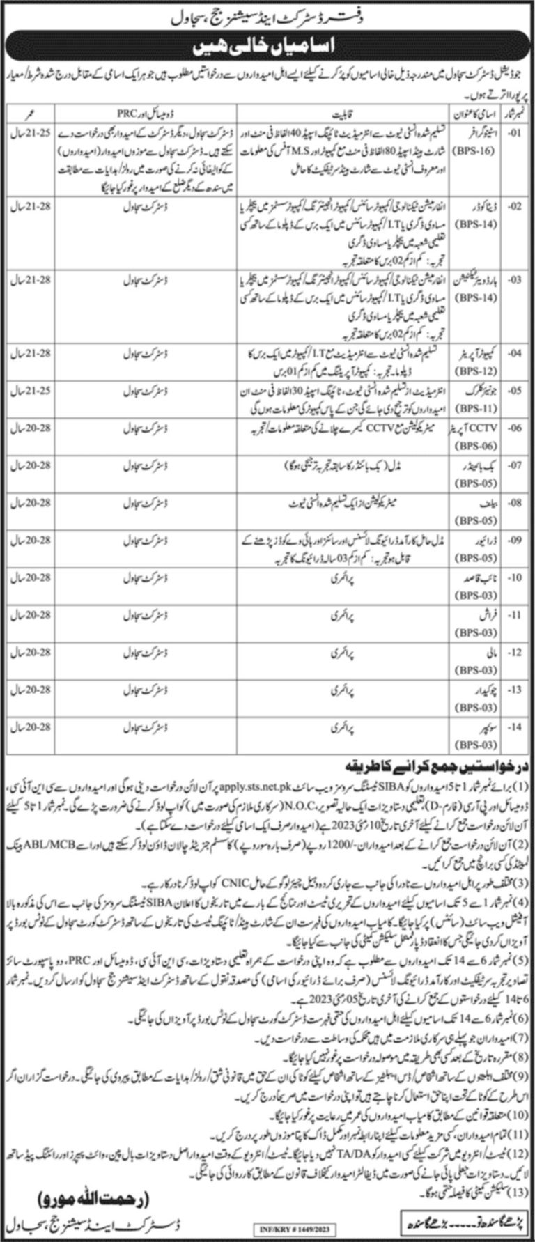 District and Session Court Sujawal Jobs 2025 Advertisement