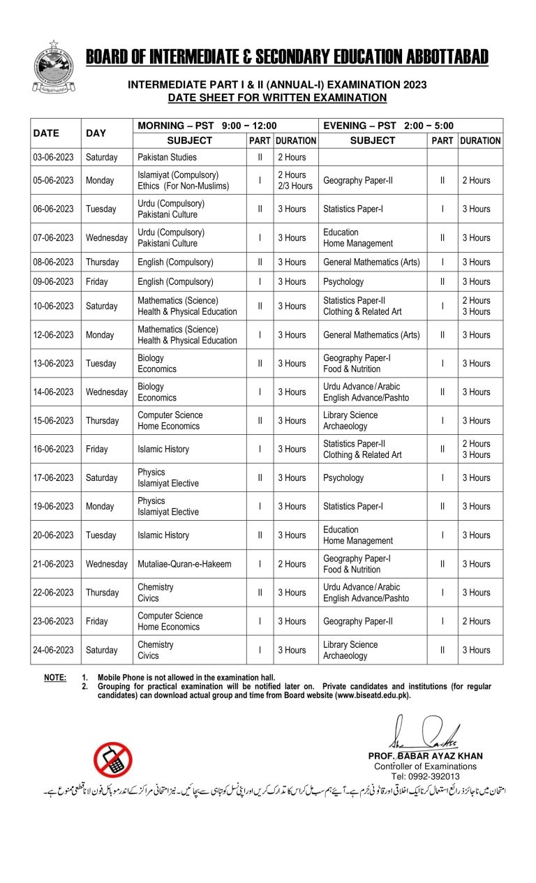 Abbottabad Board Inter Date Sheet 2025 1st Year | 2nd Year