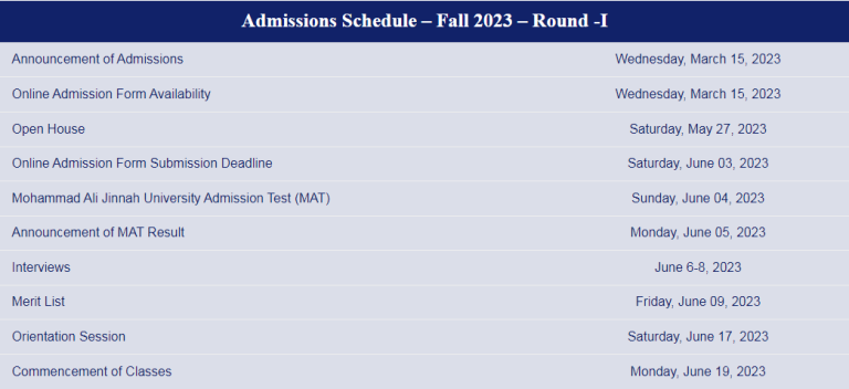 Mohammad Ali Jinnah University MAJU Islamabad Admissions 2025 Form Date