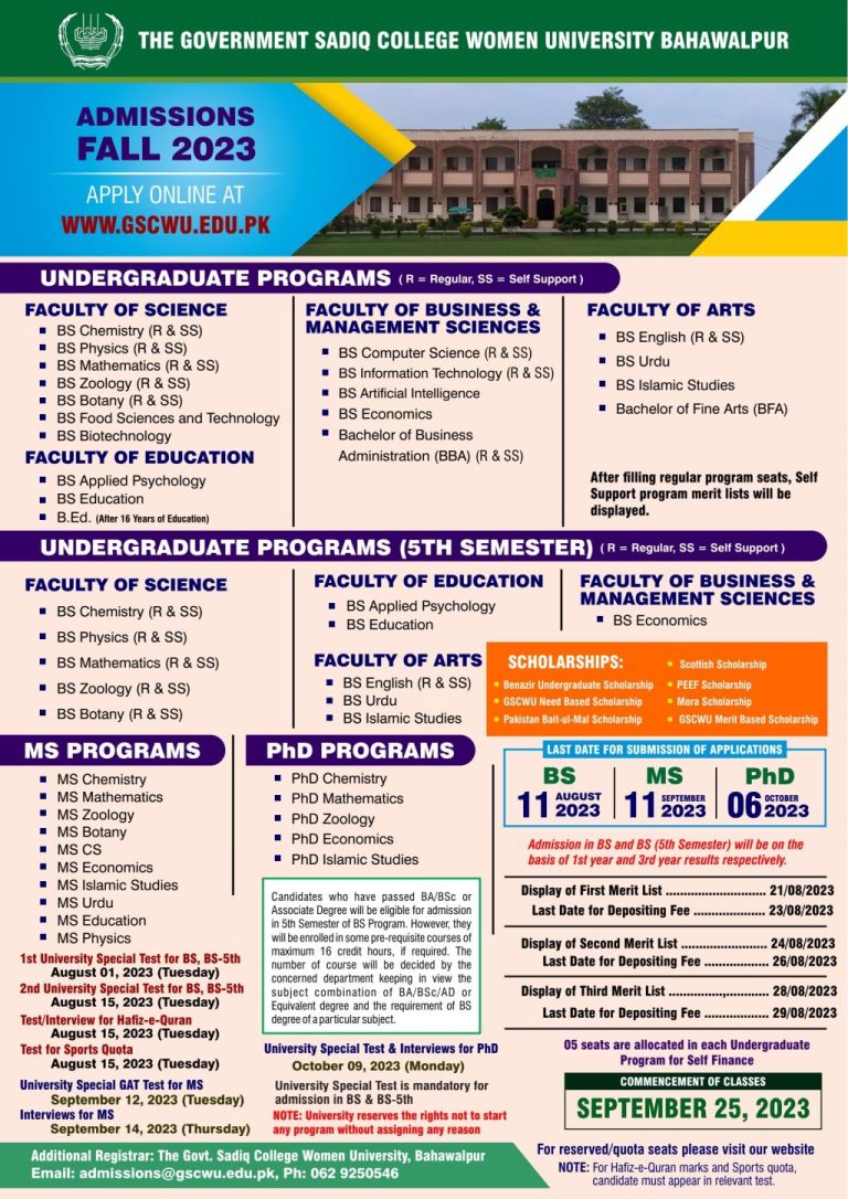 GSCWU Merit List 2024 1st, 2nd, 3rd Govt Sadiq College