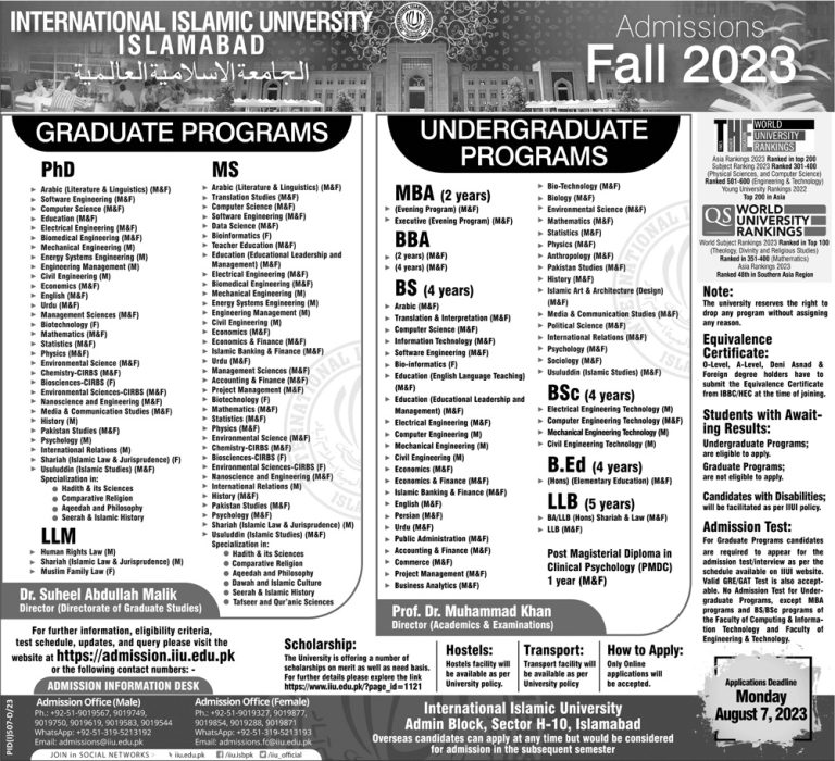 Islamic International University IIUI Merit List 2025