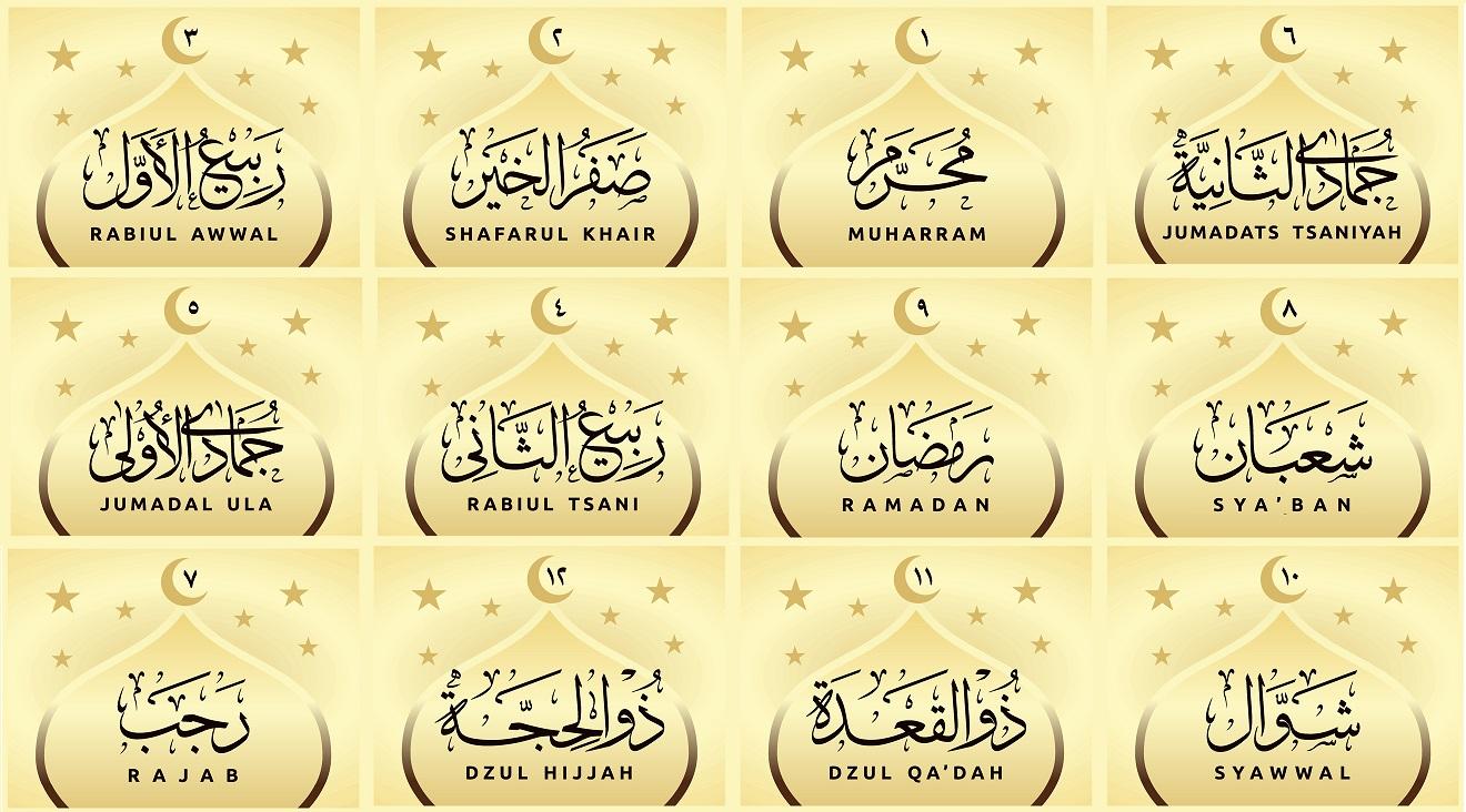 Islamic Date Today In Pakistan 2024 Hijri Date Today