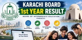 Karachi Board 1st Year Result