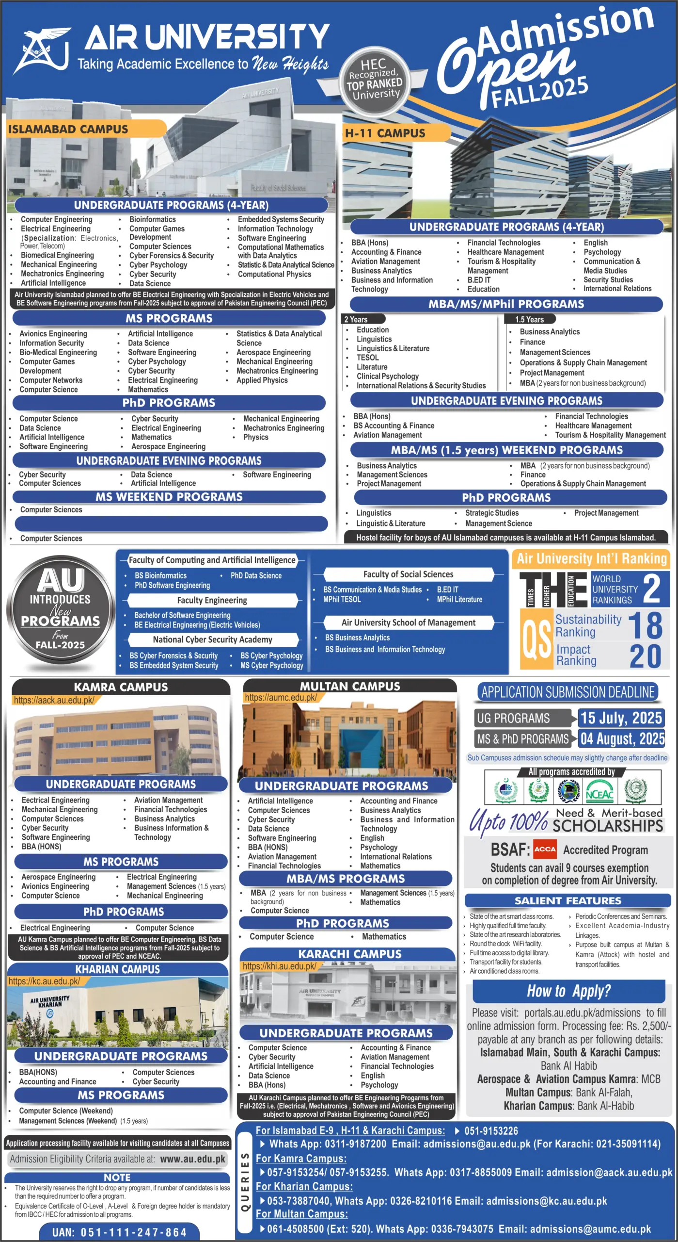 Air University Admission 2025