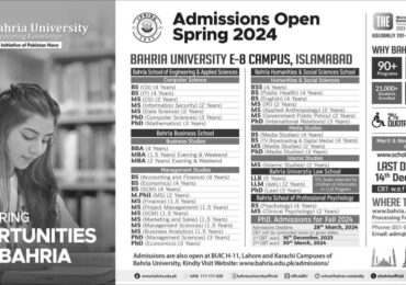 Bahria University Islamabad Admission