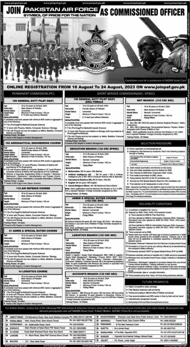 Join PAF Jobs 2025 by www.joinpaf.gov.pk Online Registration Form