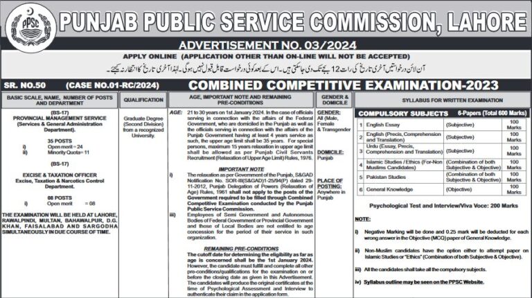 PMS Jobs In Punjab 2025 PPSC Provincial Management Services Online Apply