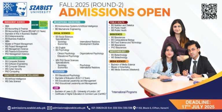 SZABIST Entry Test Syllabus and Sample Paper