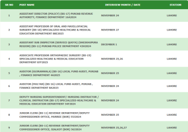 PPSC Interview Schedule 2025 Punjab Public Service Commission