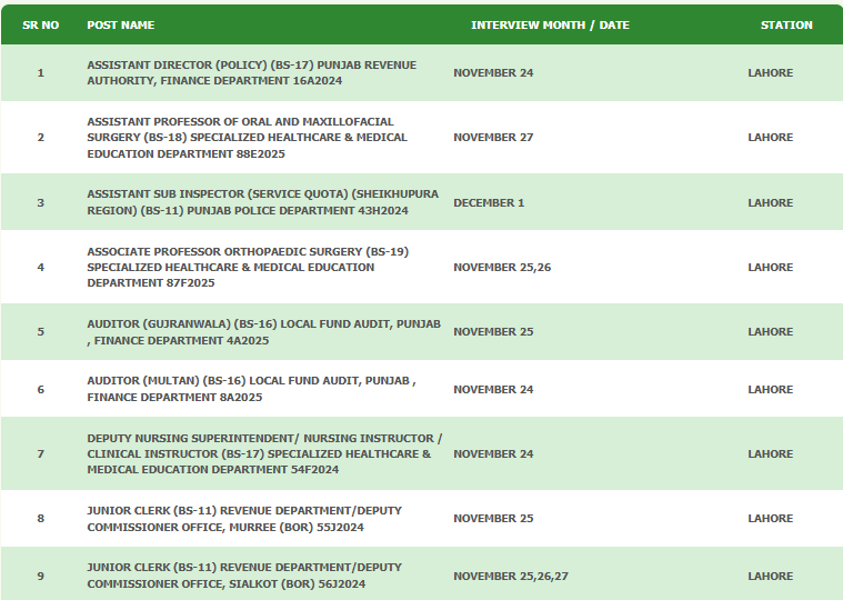 PPSC Interview schedule