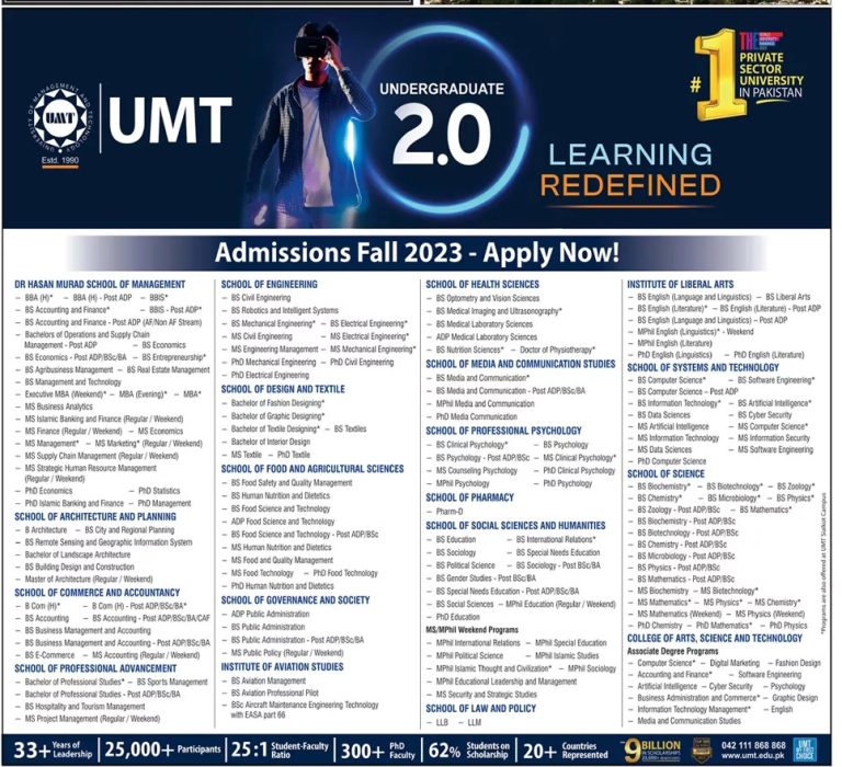 UMT Admissions 2025 Last Date | Portal