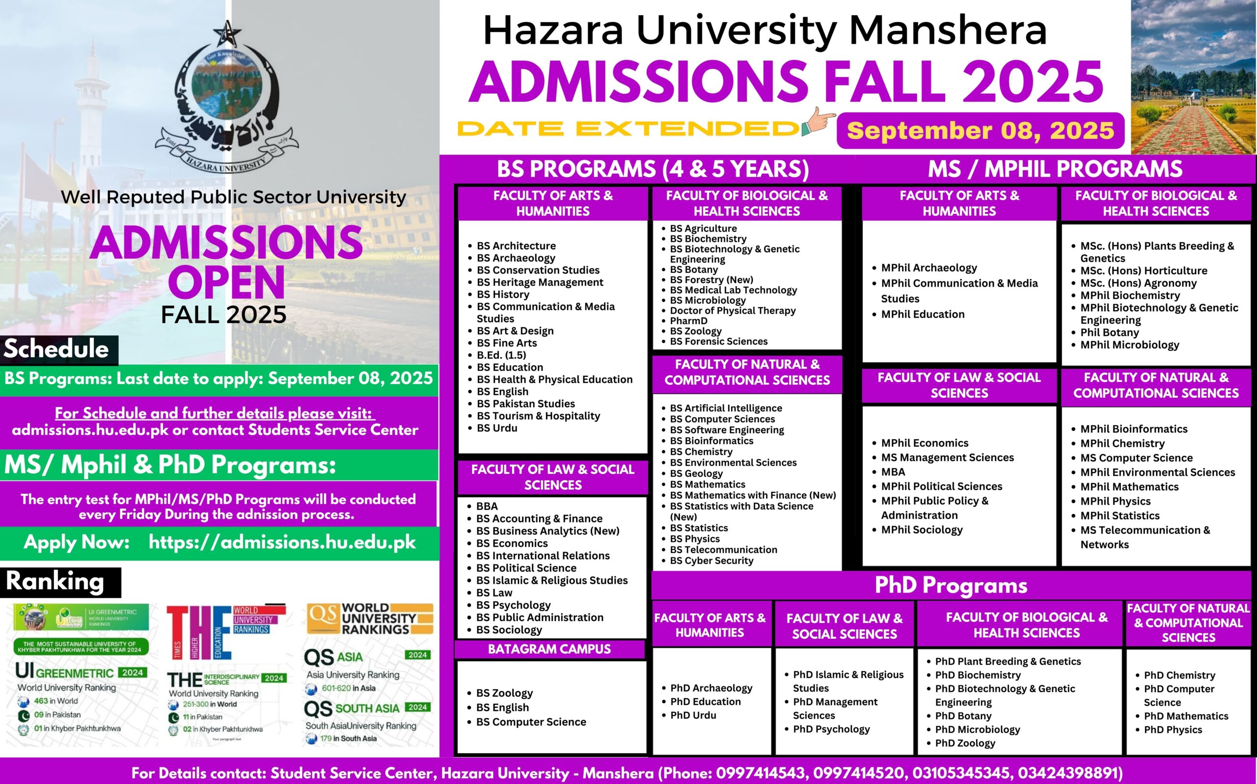 HU Hazara University Merit List