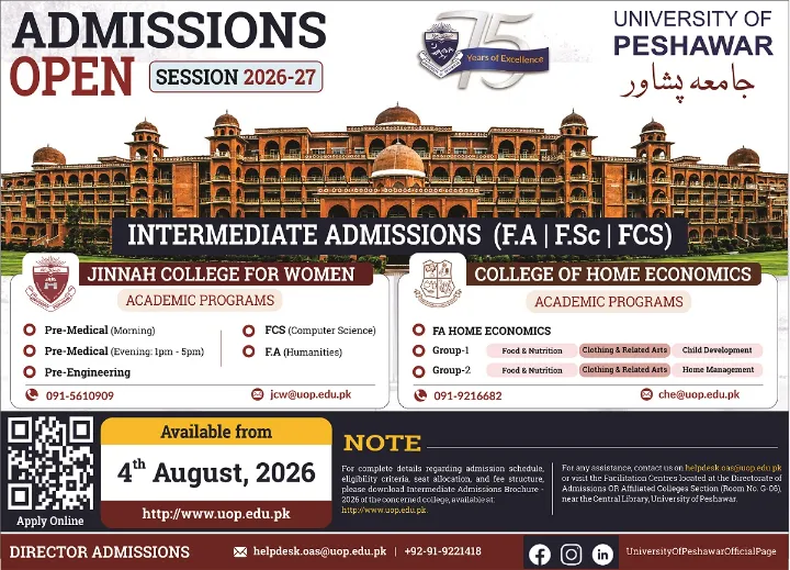 Jinnah College for Women Peshawar Merit List 2026