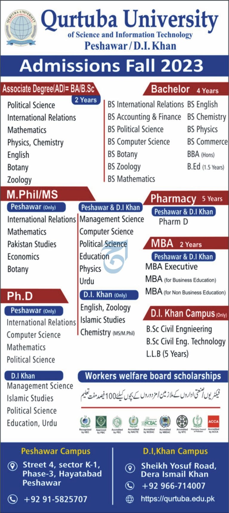 Qurtuba University Admission 2025 Last Date
