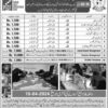Pakistan Knitwear Training Institute Admissions 2024 Form