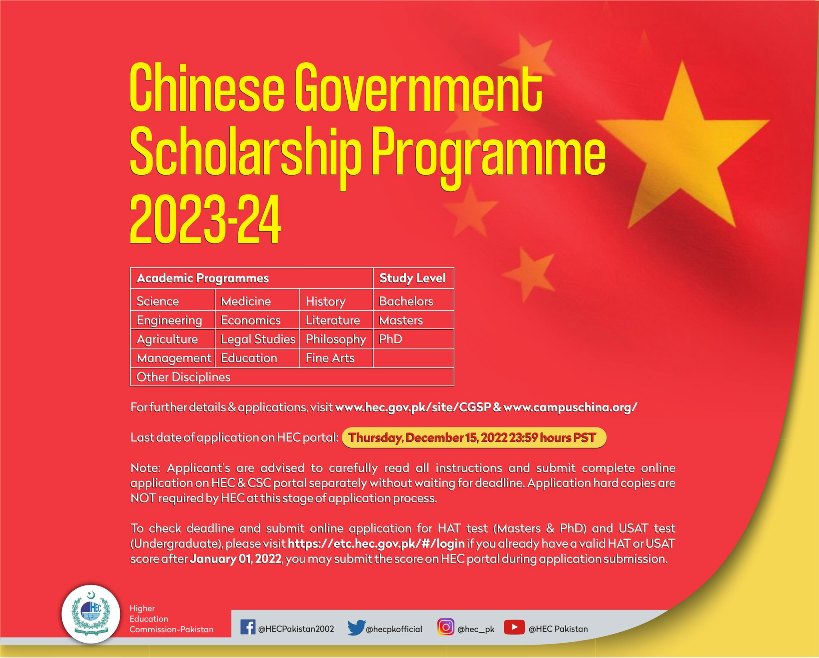 China Scholarship 2024