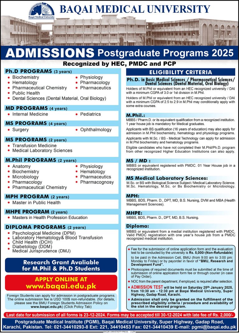 Baqai Medical University Postgraduate Admissions 2025