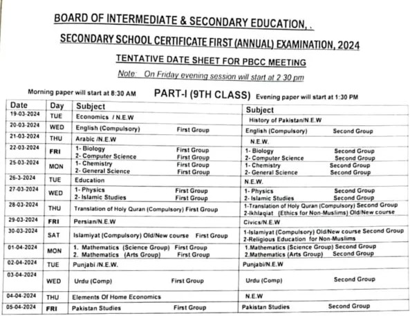 9th Class Date Sheet