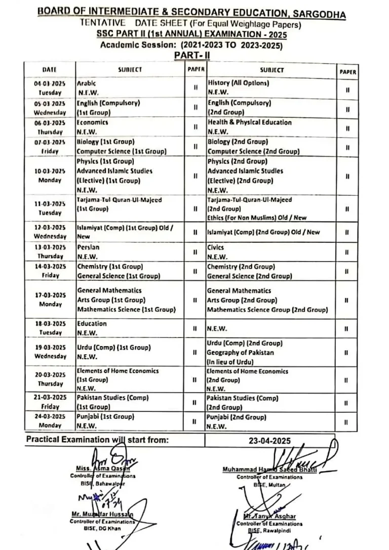 DG Khan Board 10th Class Date Sheet 2025