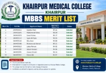 Khairpur Medical College MBBS Merit List