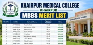 Khairpur Medical College MBBS Merit List